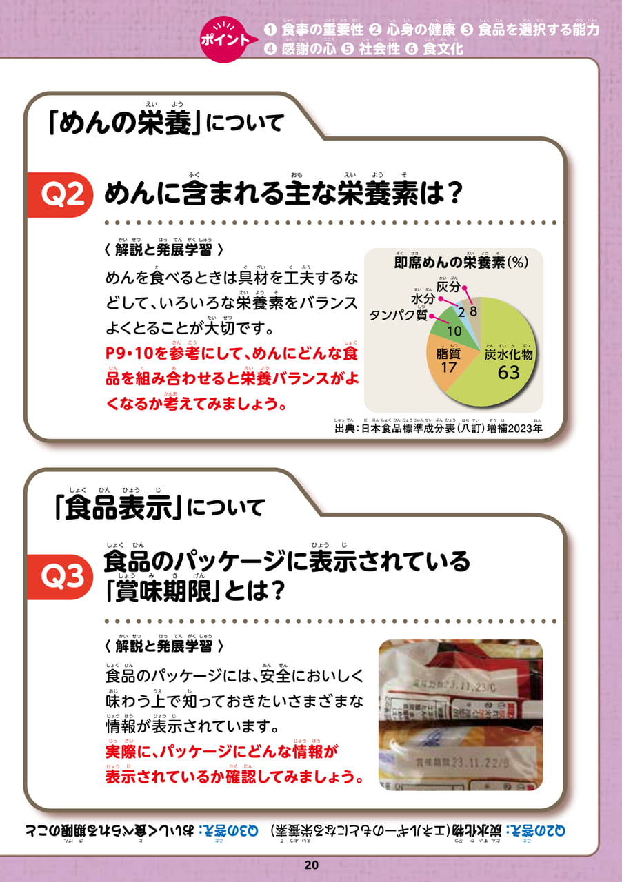Page 21（21ページ目）