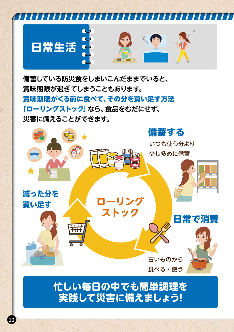 Page 10(10ページ目)