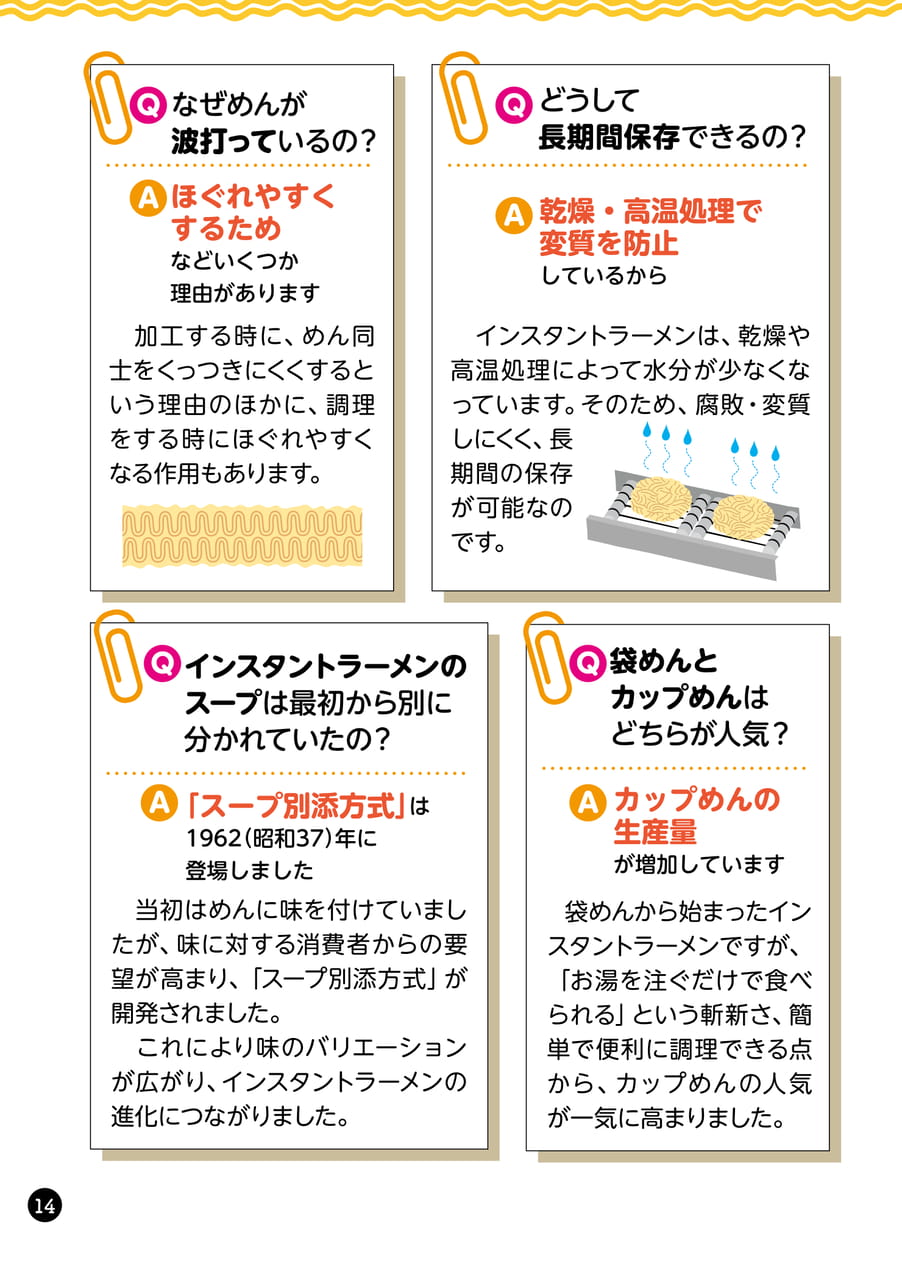 Page 14(14ページ目)