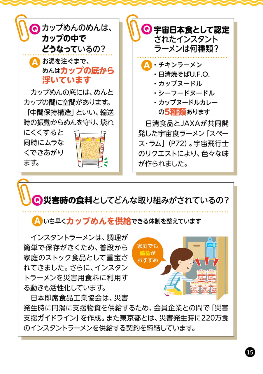 Page 15(15ページ目)