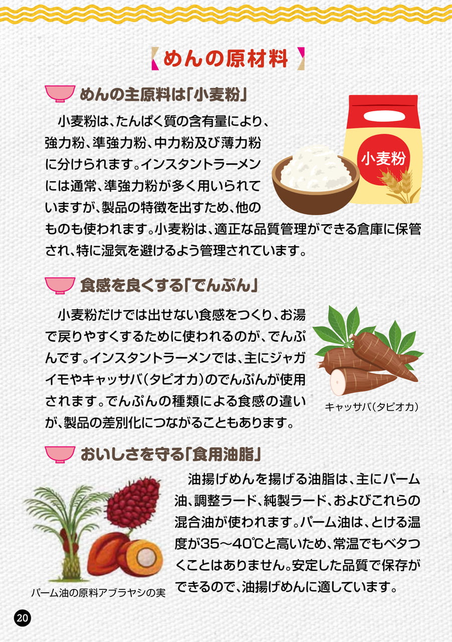 Page 20(20ページ目)