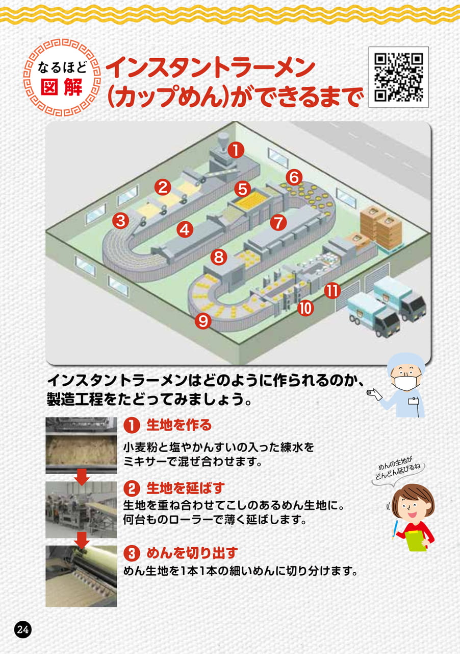 Page 24(24ページ目)