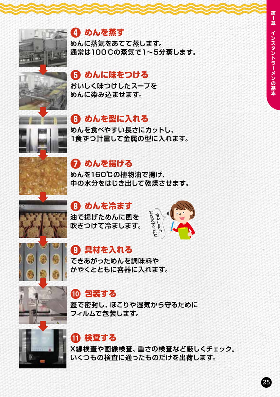 Page 25(25ページ目)