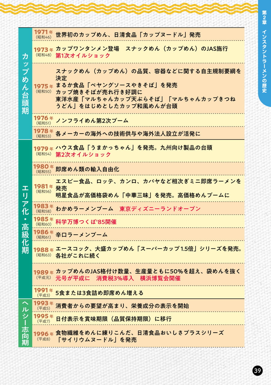 Page 39(39ページ目)