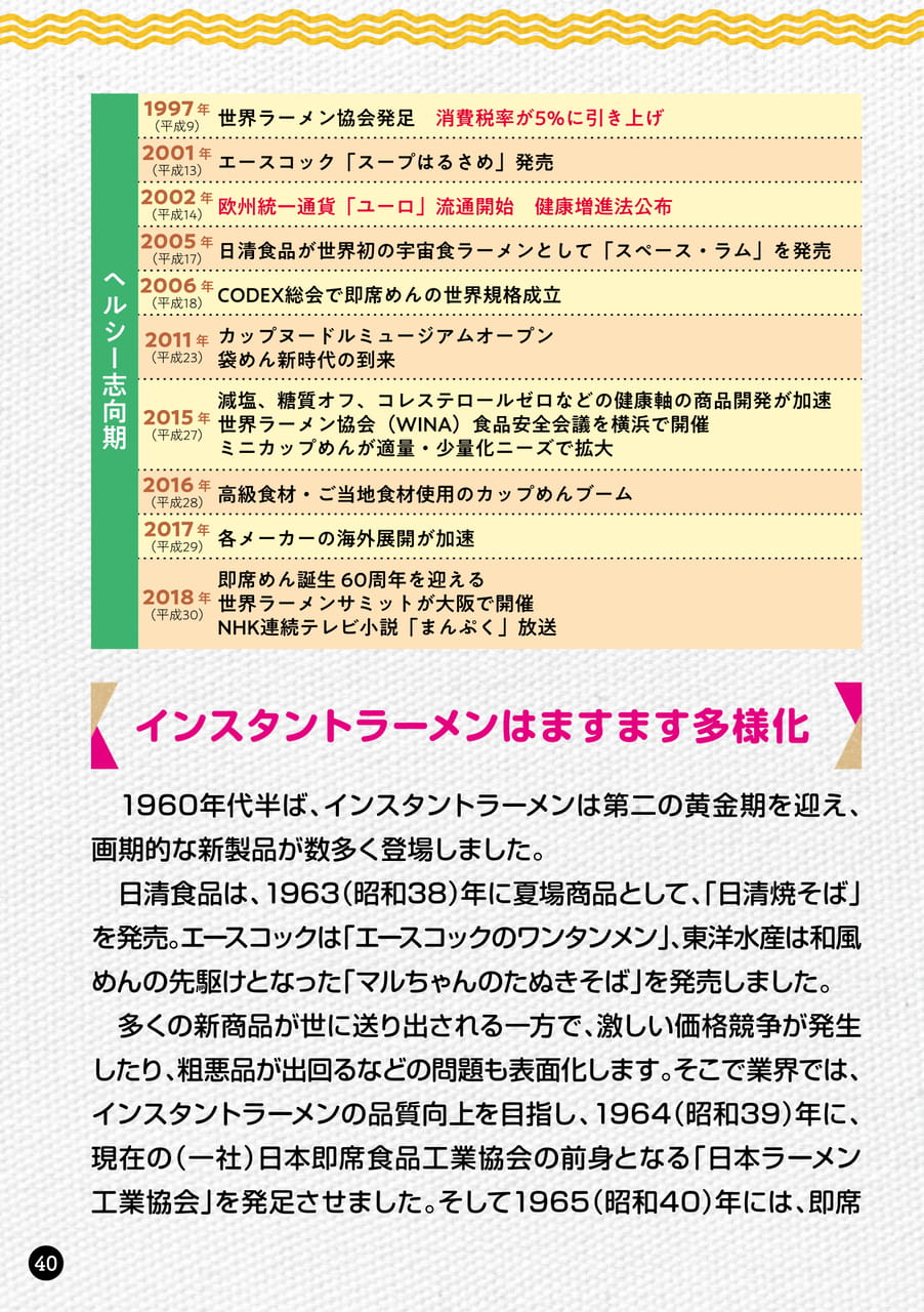 Page 40(40ページ目)