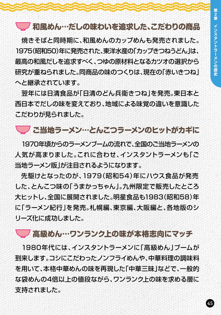 Page 45(45ページ目)