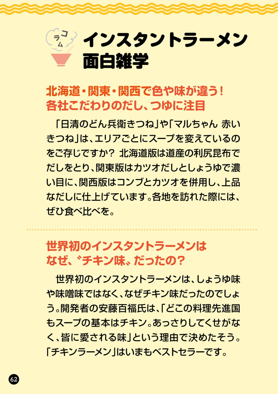 Page 62(62ページ目)