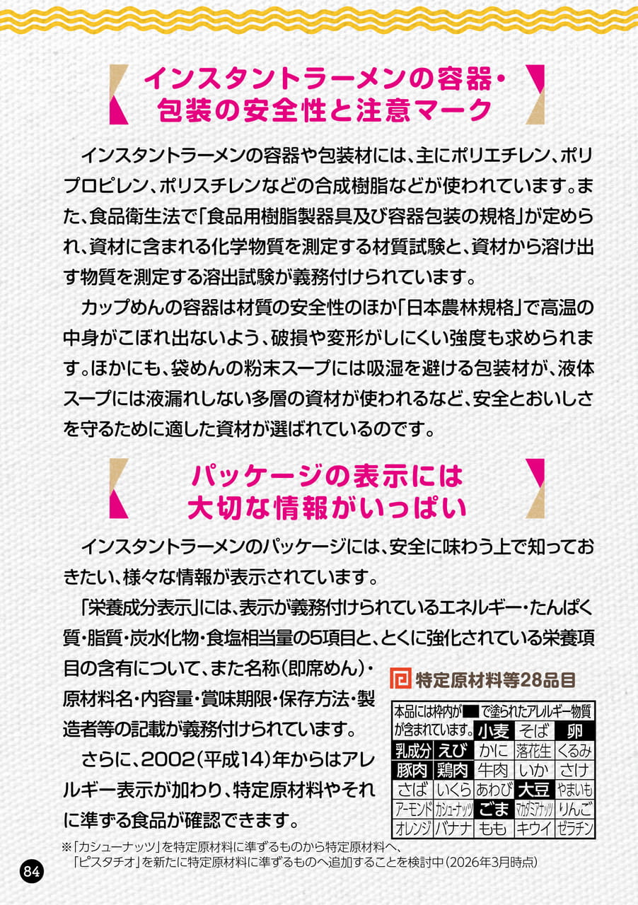 Page 84(84ページ目)