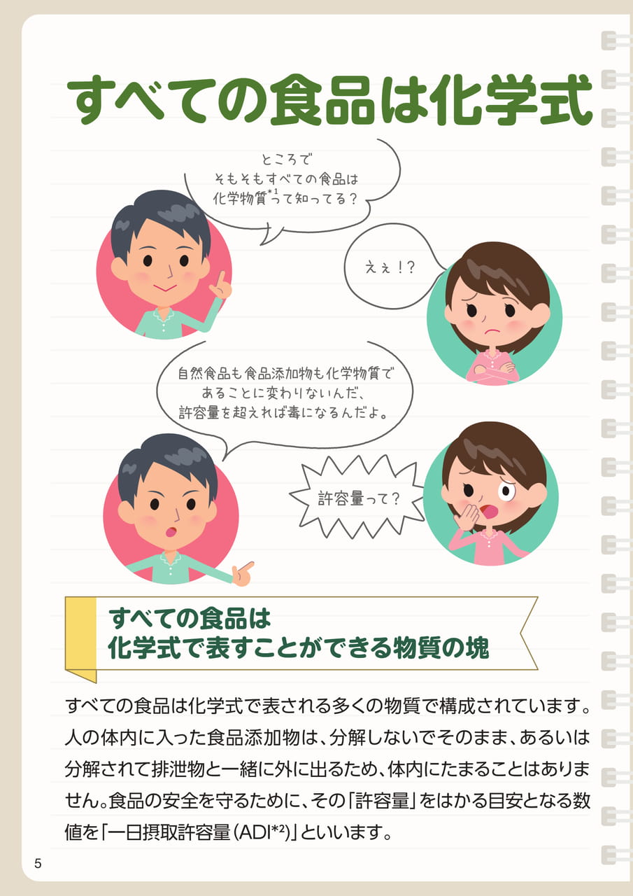 Page 06（6ページ目）