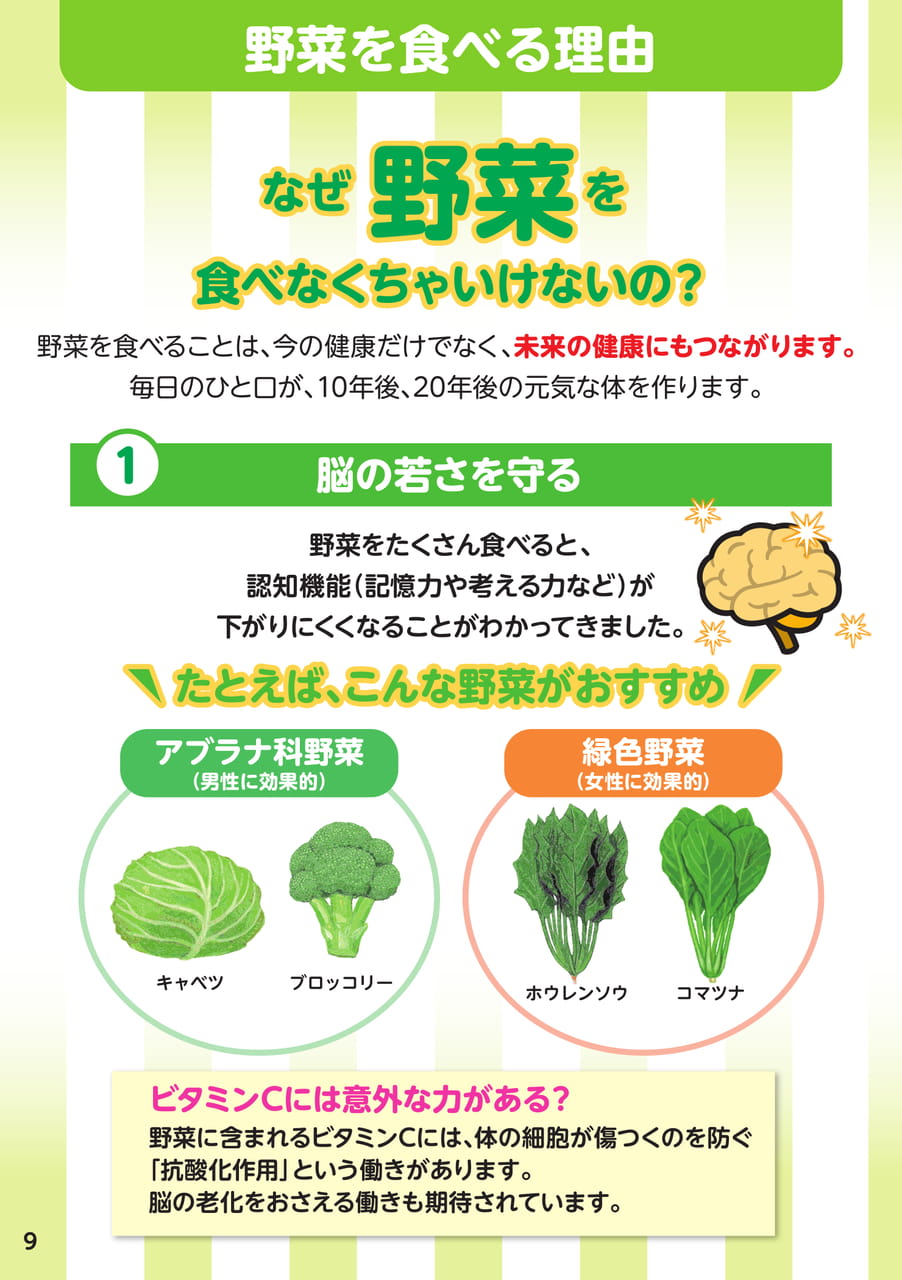 Page 10(10ページ目)