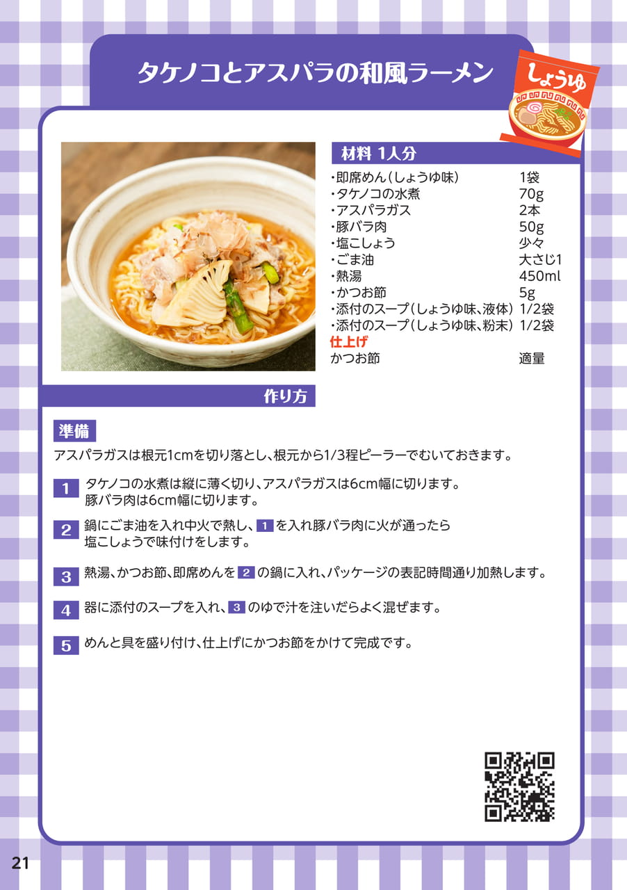 Page 22(22ページ目)