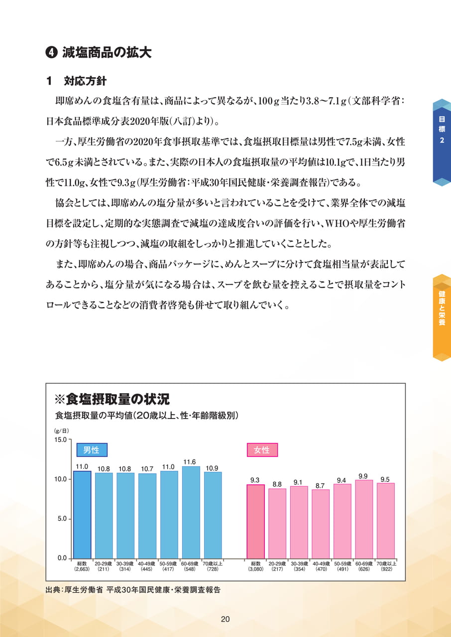 Page 21（21ページ目）