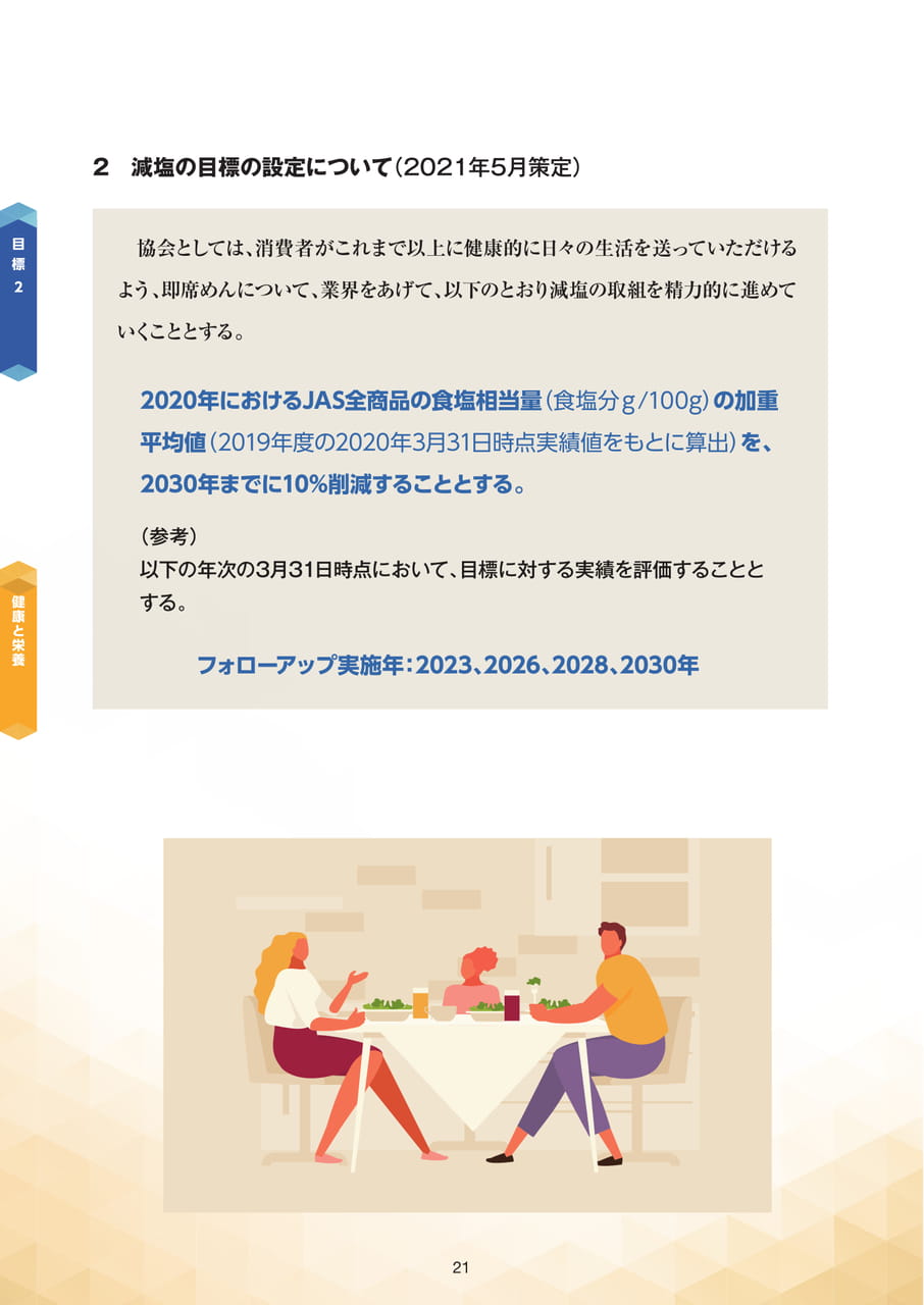 Page 22（22ページ目）