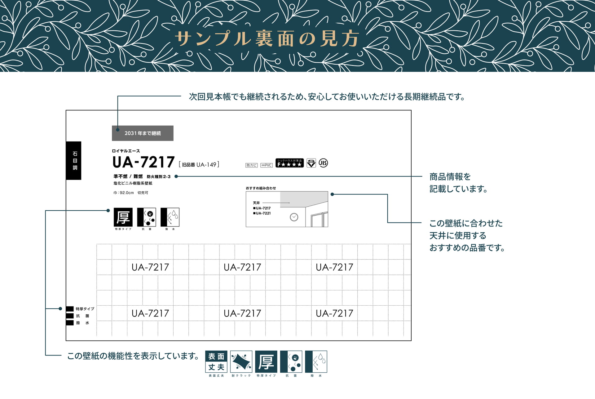 サンプル裏面の見方(14ページ目)