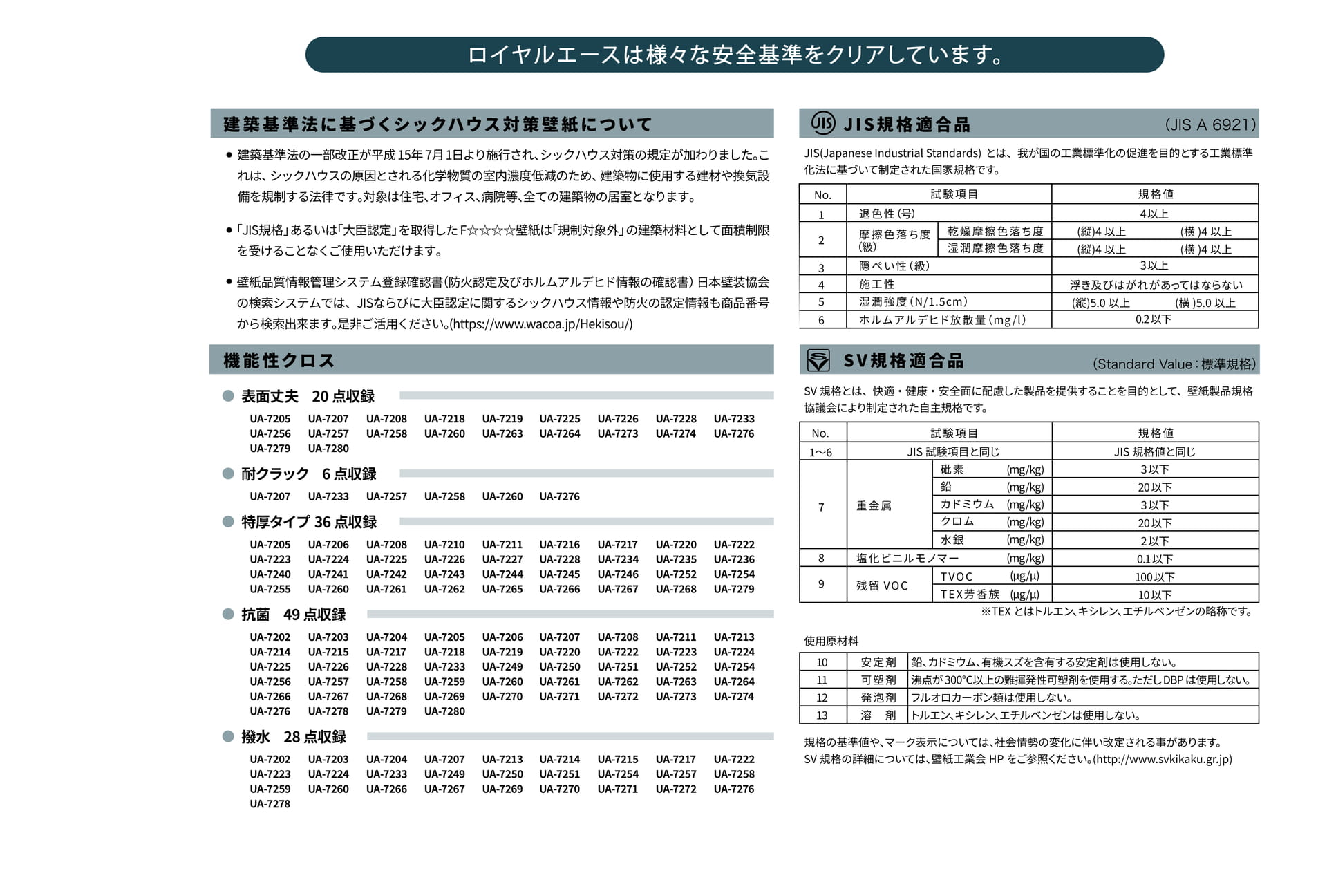 安全基準(31ページ目)