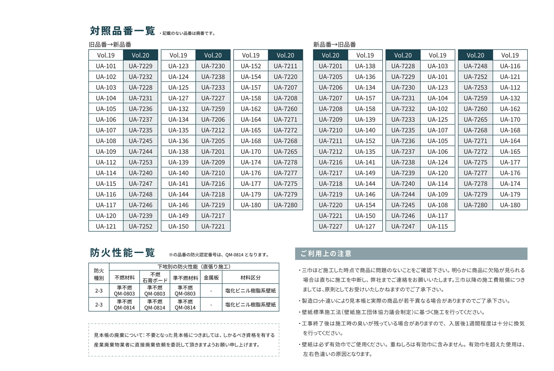 対象品番一覧(33ページ目)