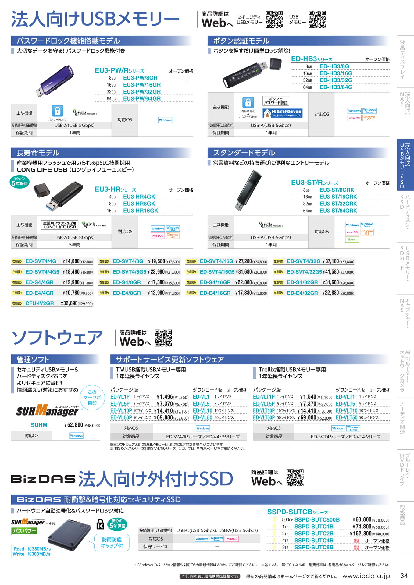 P34(35ページ目)