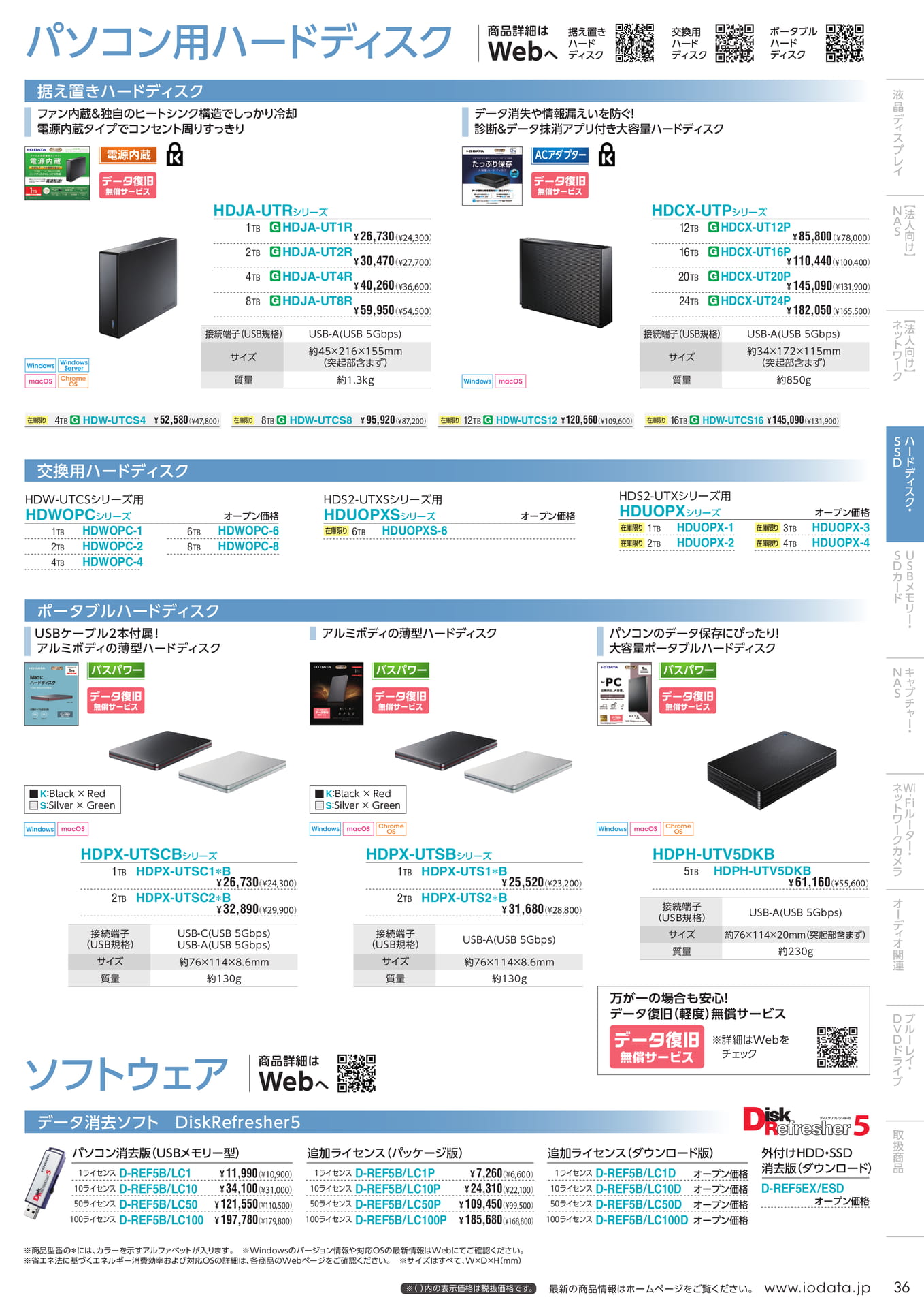 P36(37ページ目)