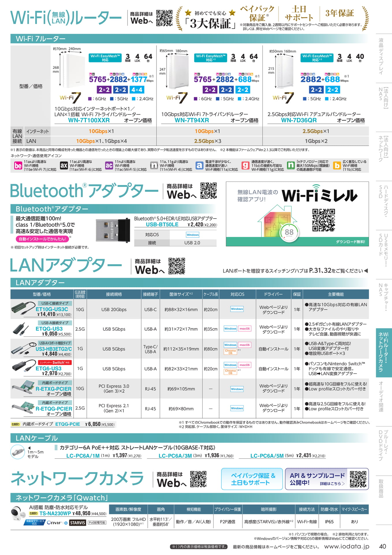P40(41ページ目)