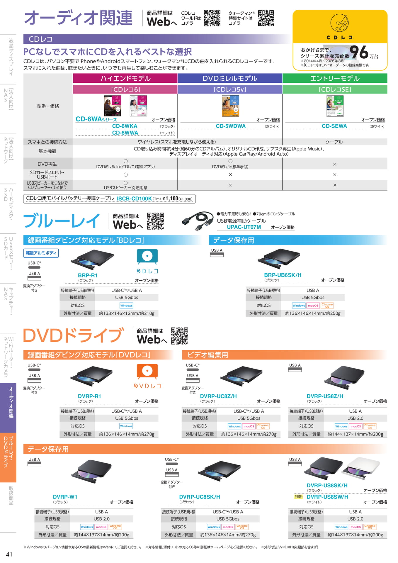 P41(42ページ目)
