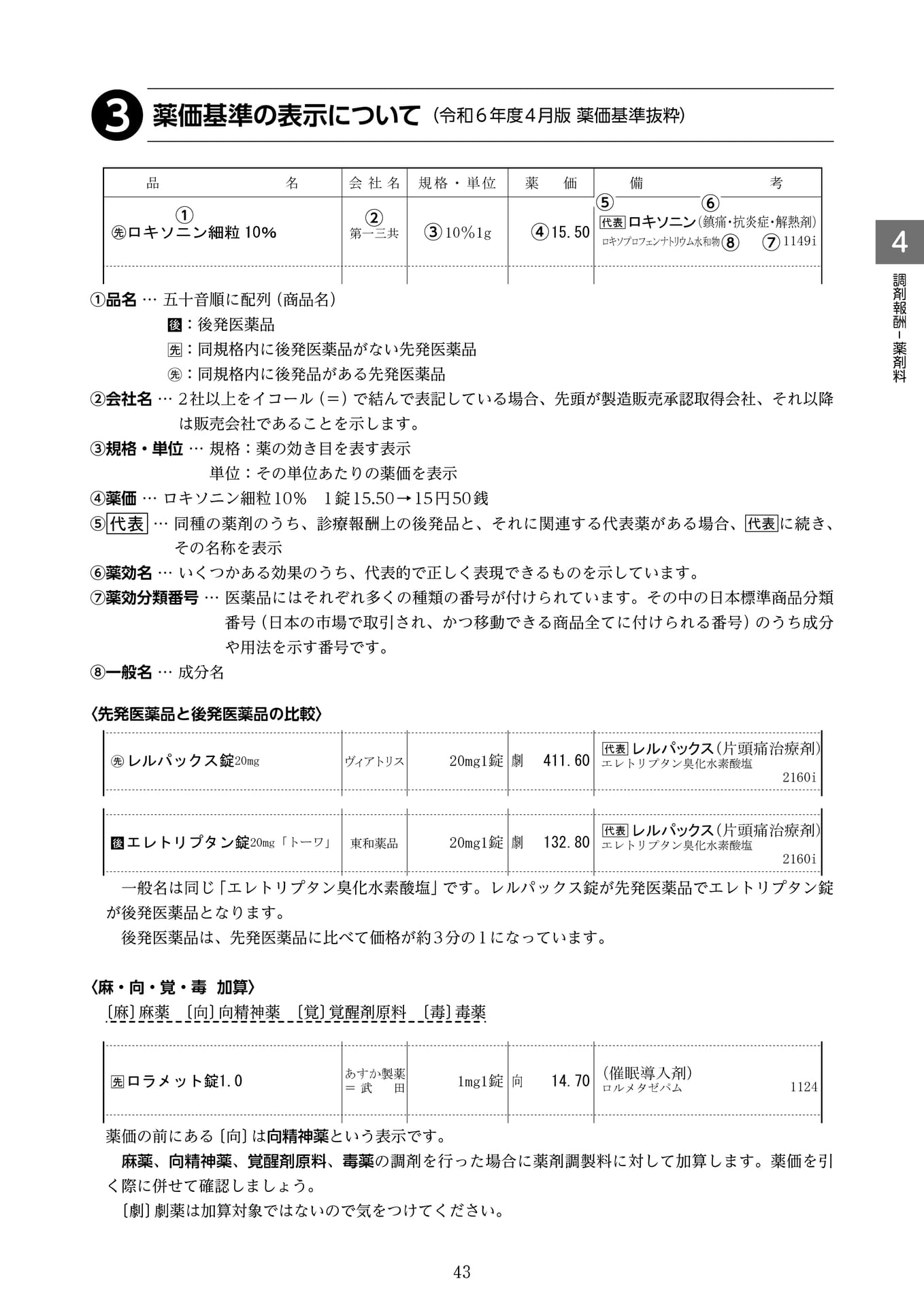 Page 2（2ページ目）