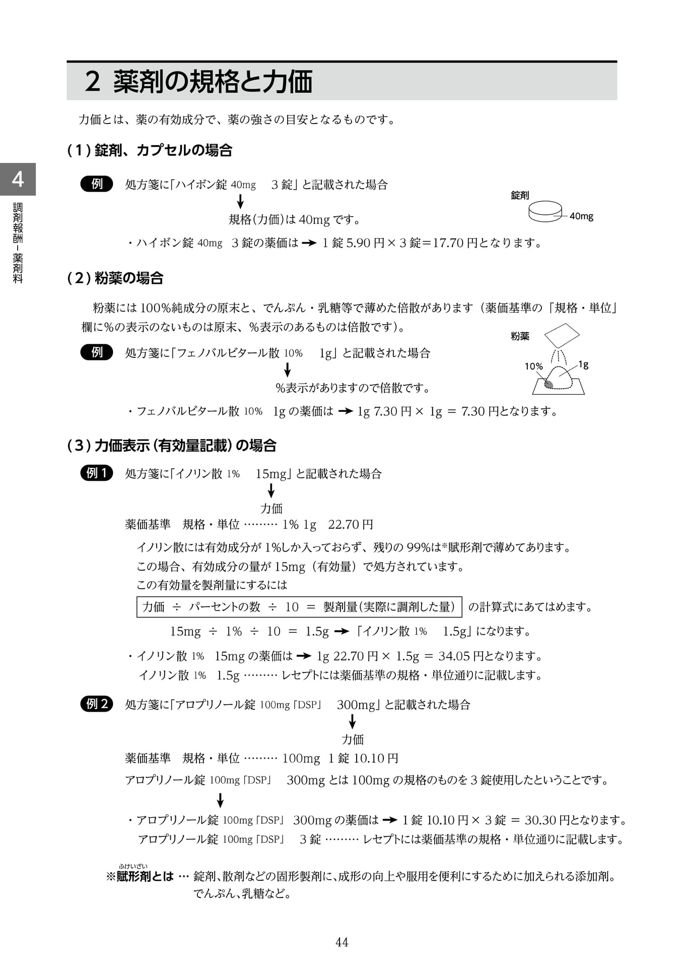Page 3（3ページ目）