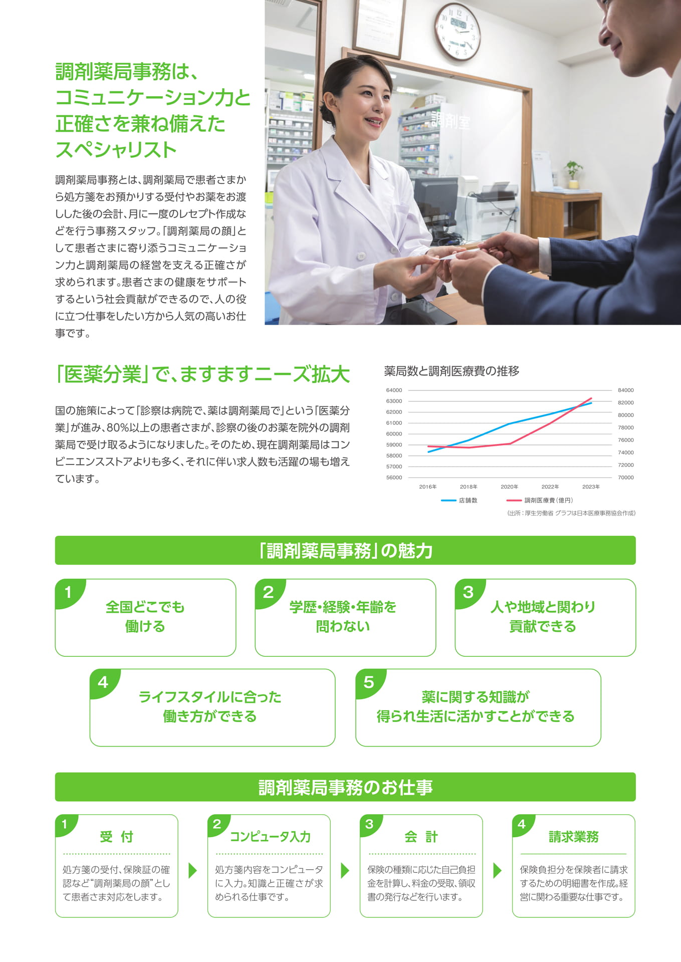 Page (追加)1(2ページ目)