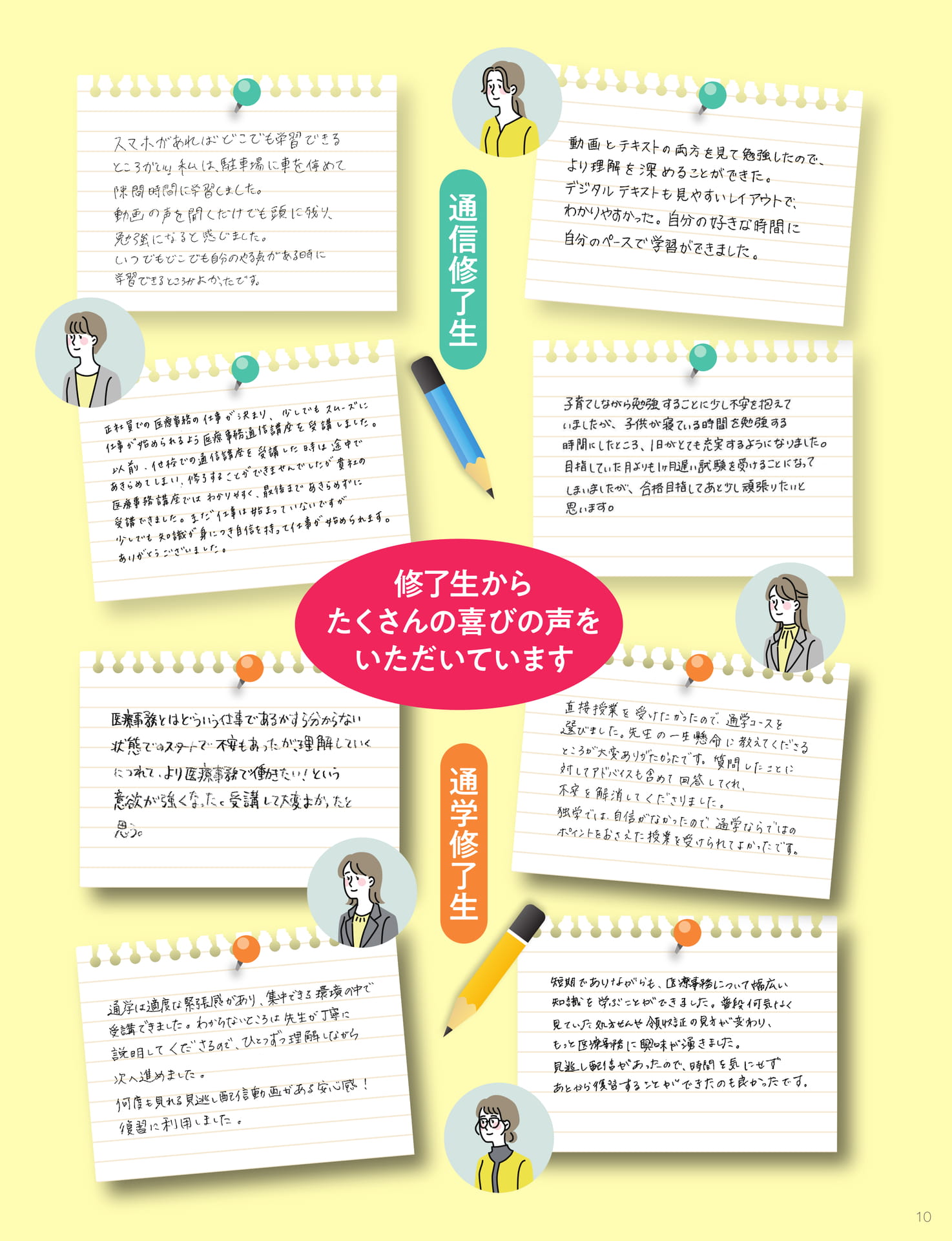 Page 11(11ページ目)