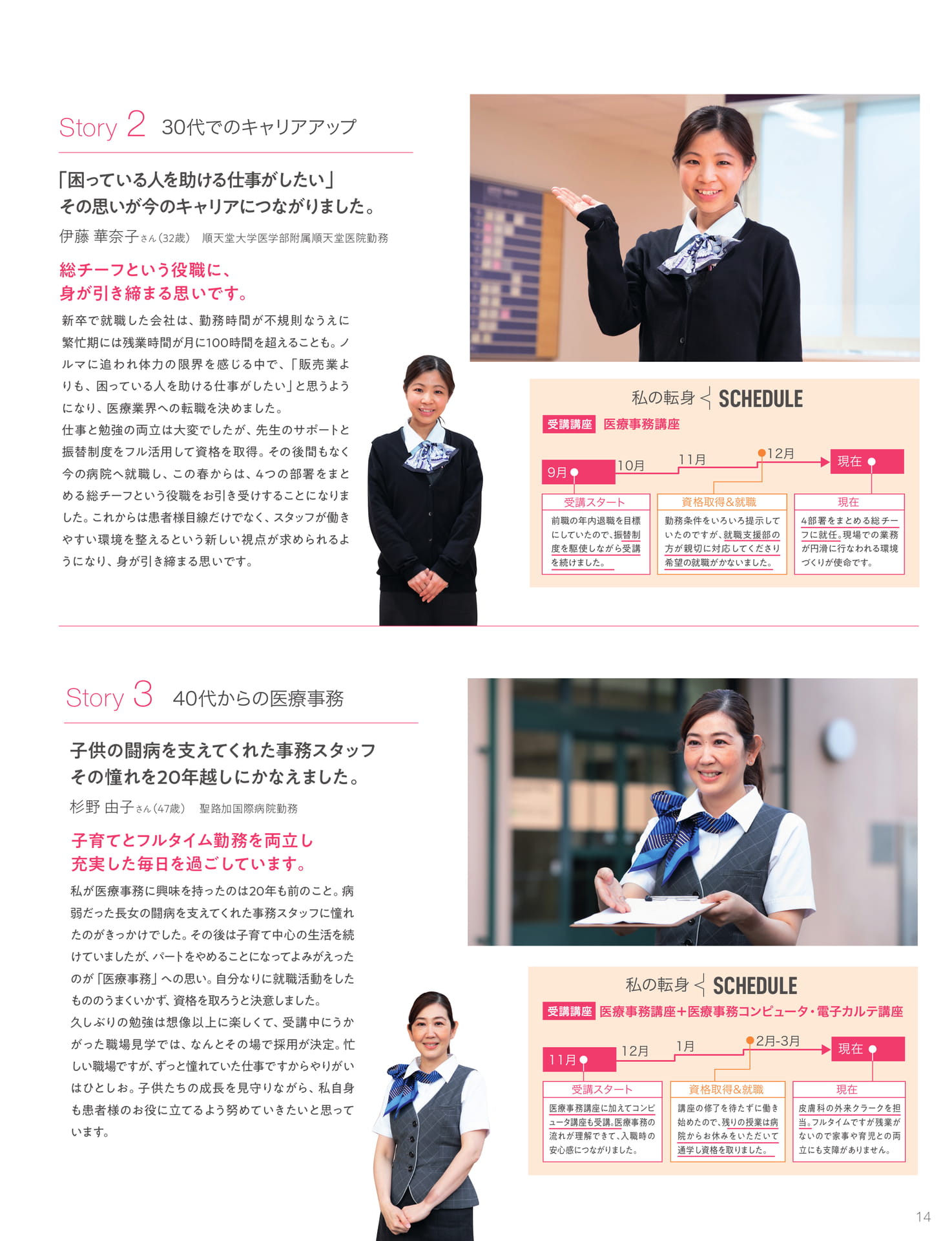 Page 15(15ページ目)