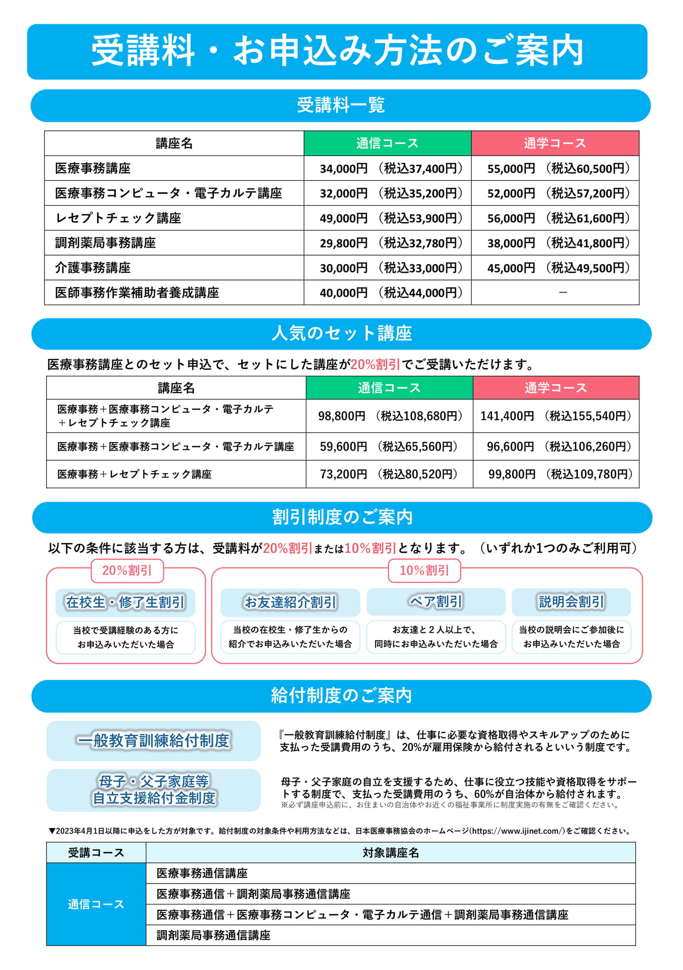 Page (追加)1(7ページ目)
