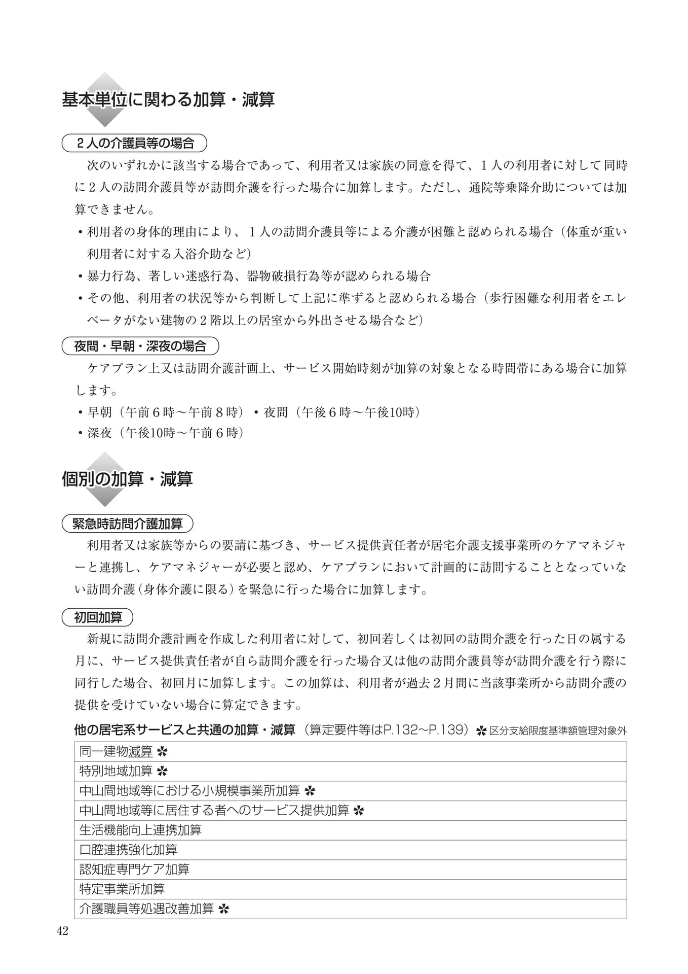 Page 4(4ページ目)