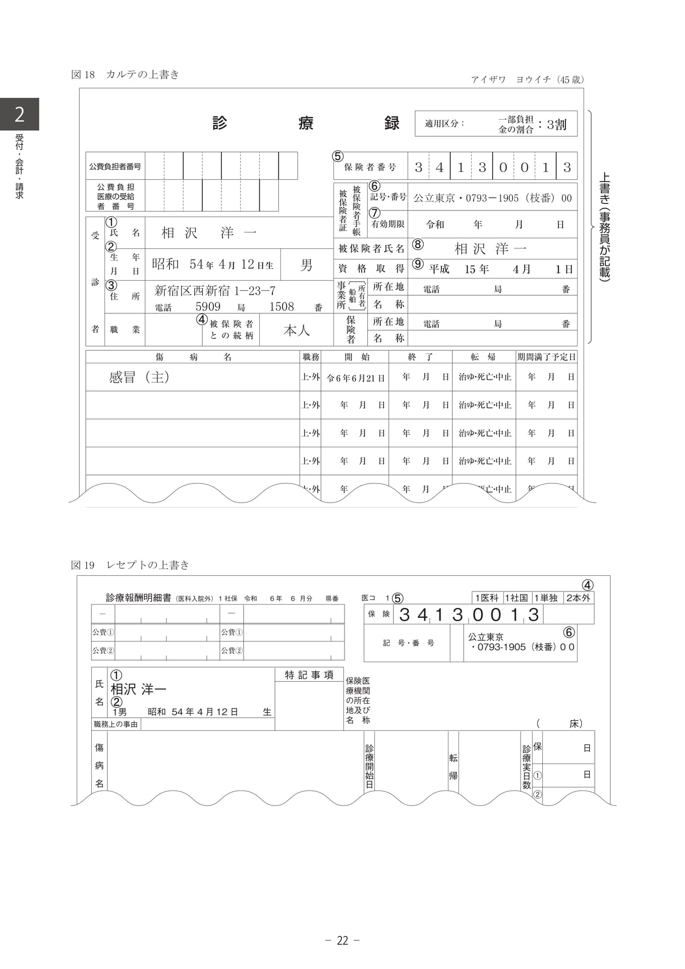 Page 2（2ページ目）
