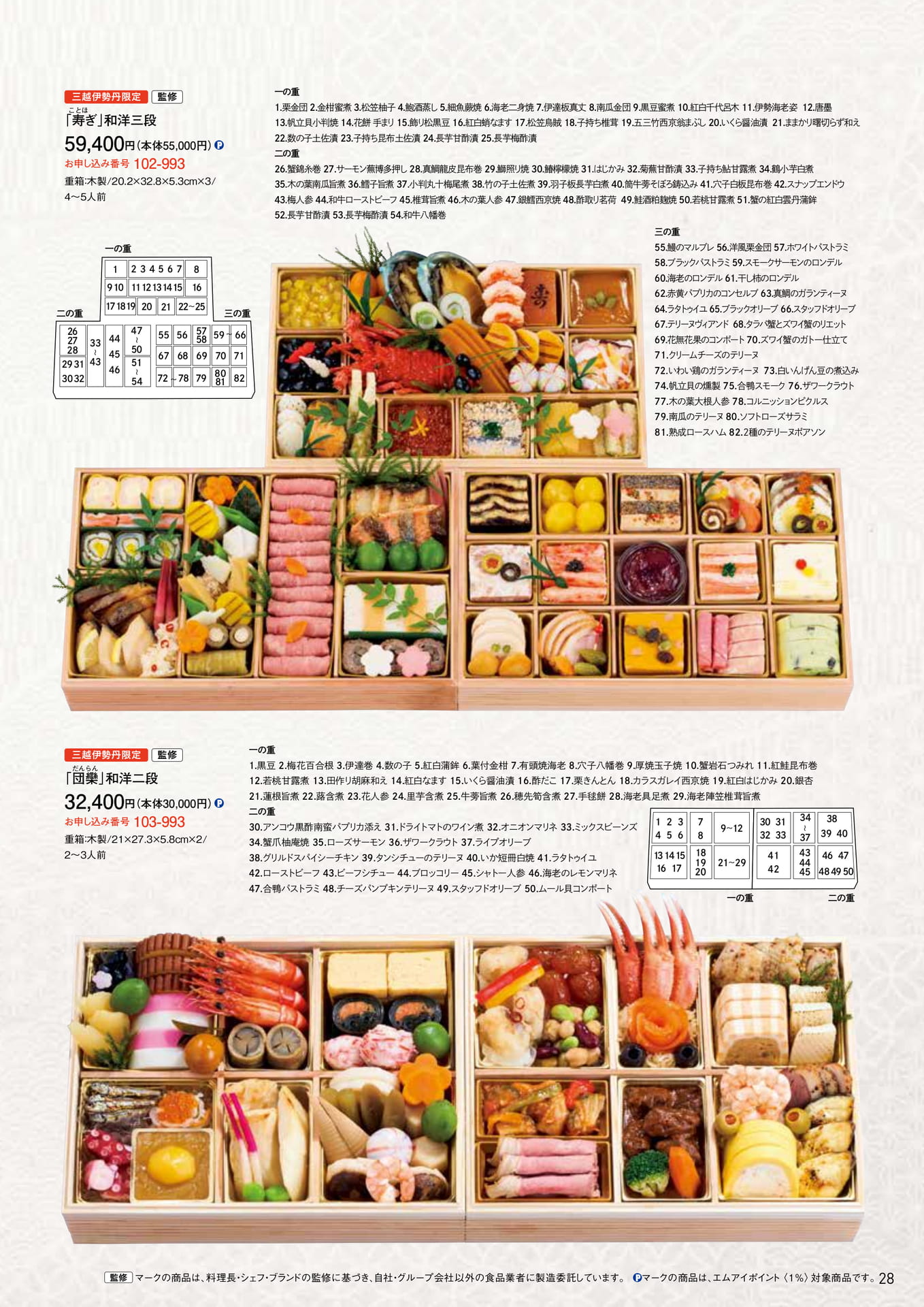 Page 29（29ページ目）
