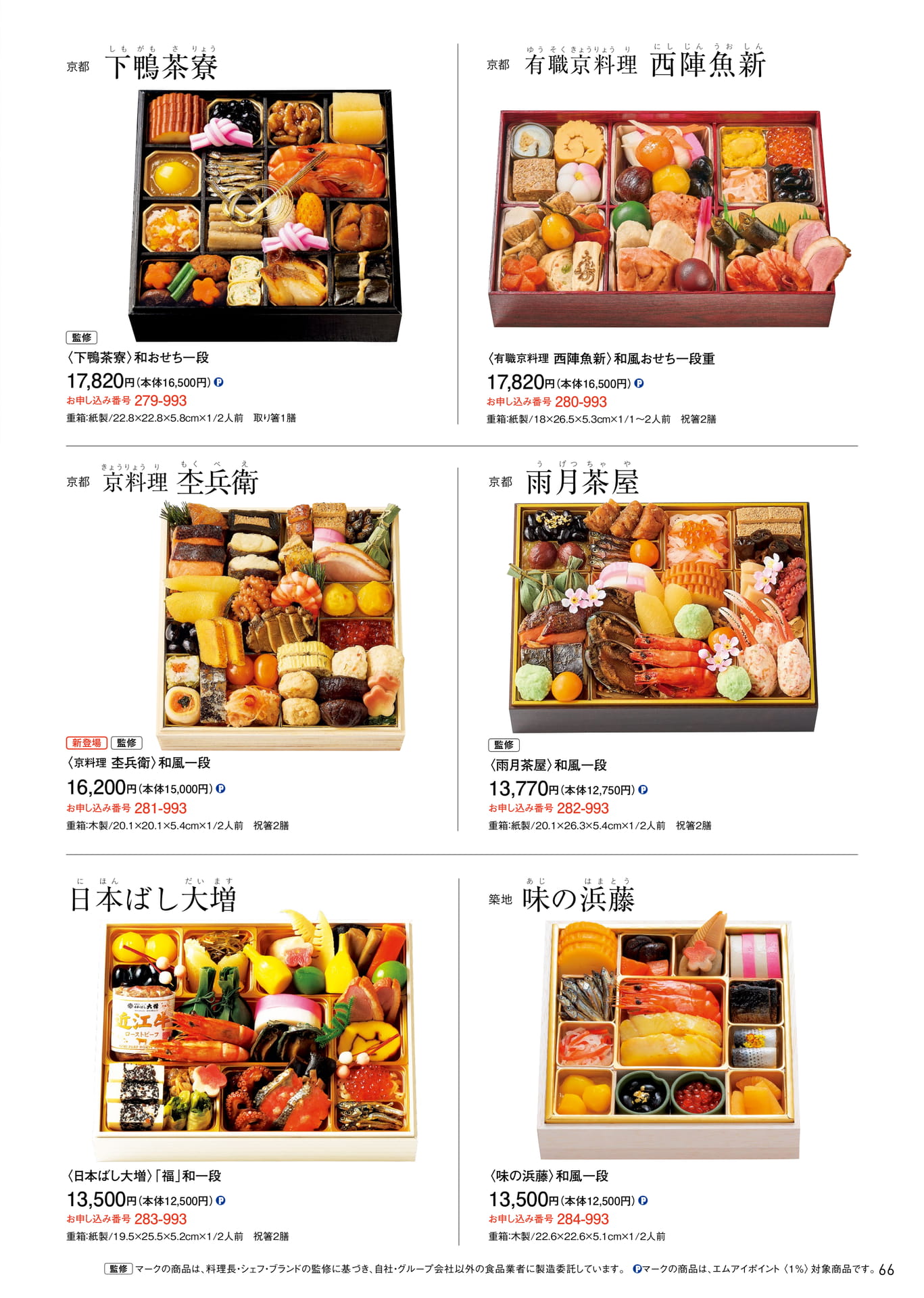 京都の下鴨茶寮などのおせち（67ページ目）