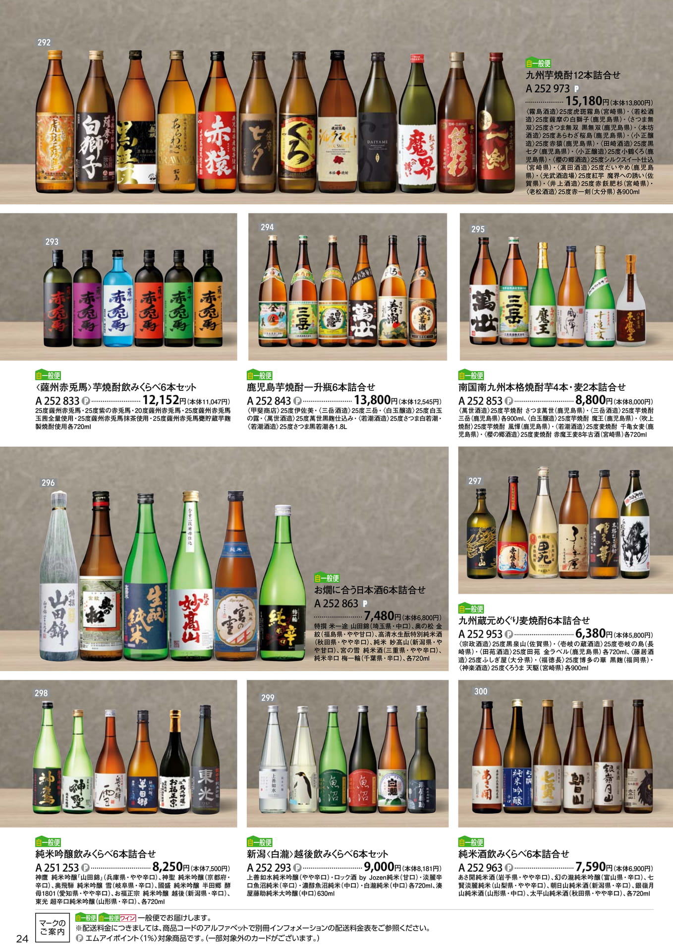 焼酎・日本酒(24ページ目)
