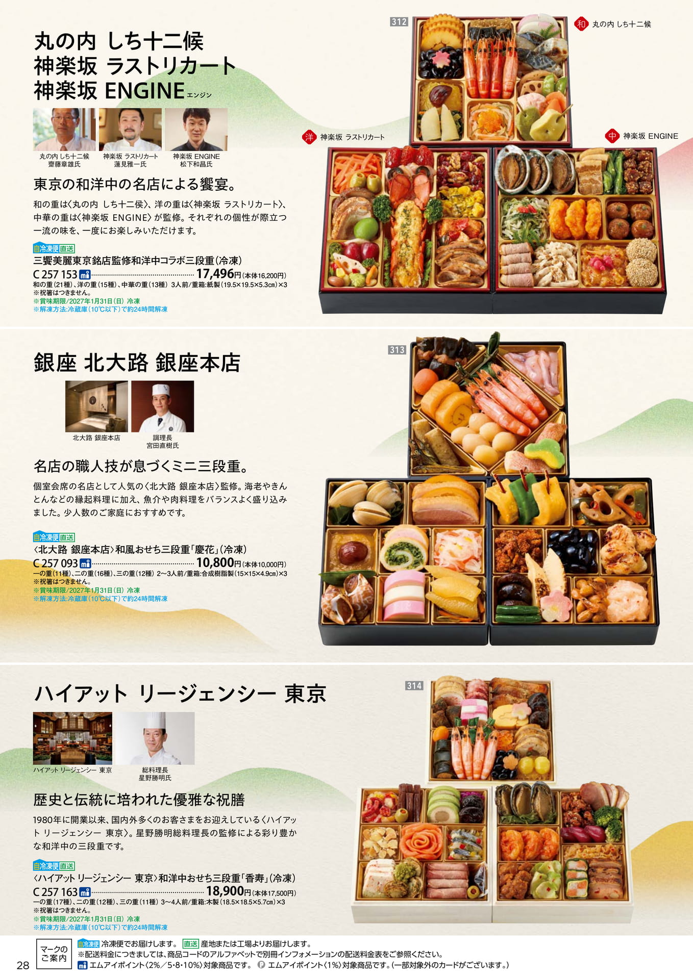 おせち(28ページ目)