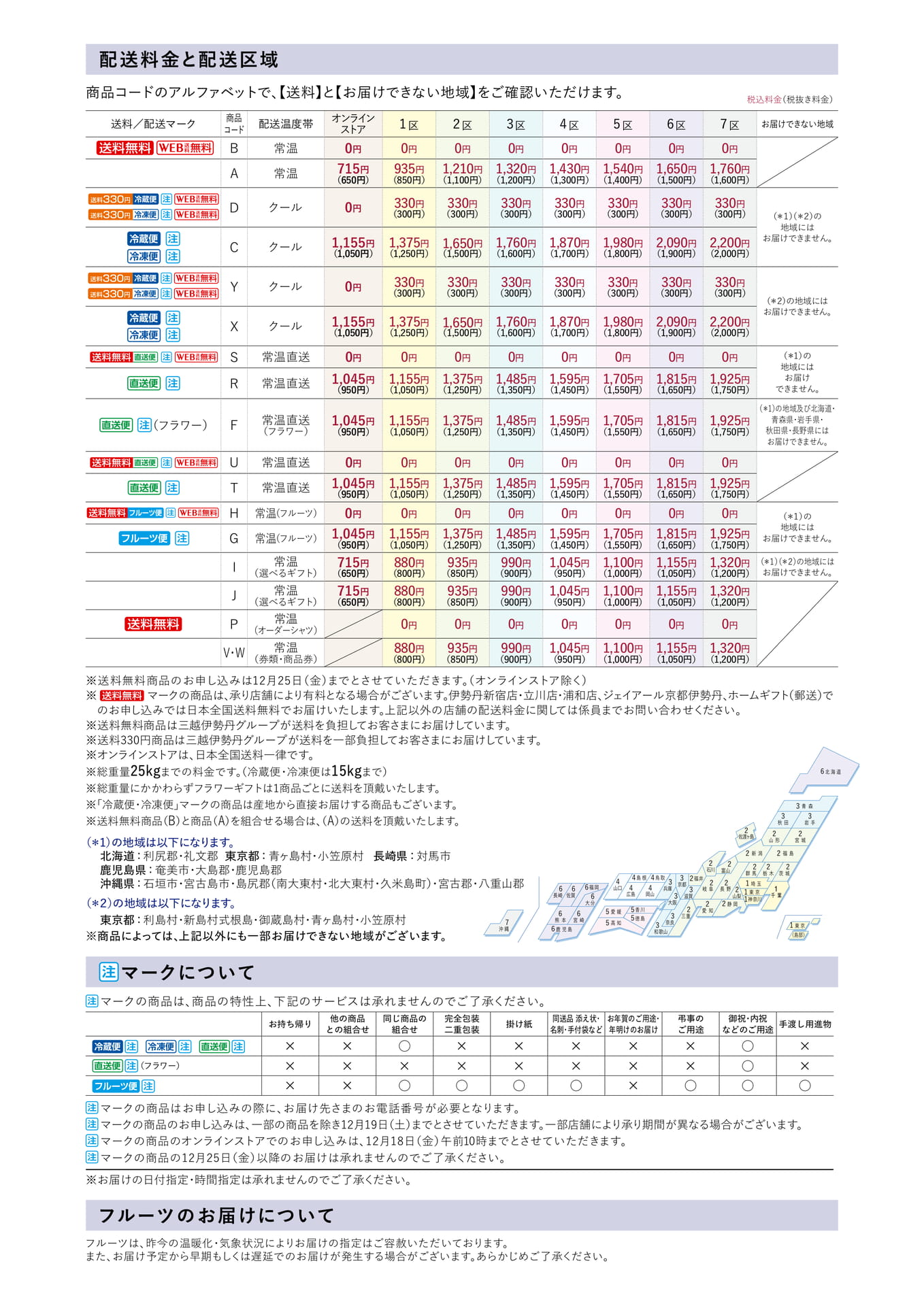 配送料金と配送区域（3ページ目）