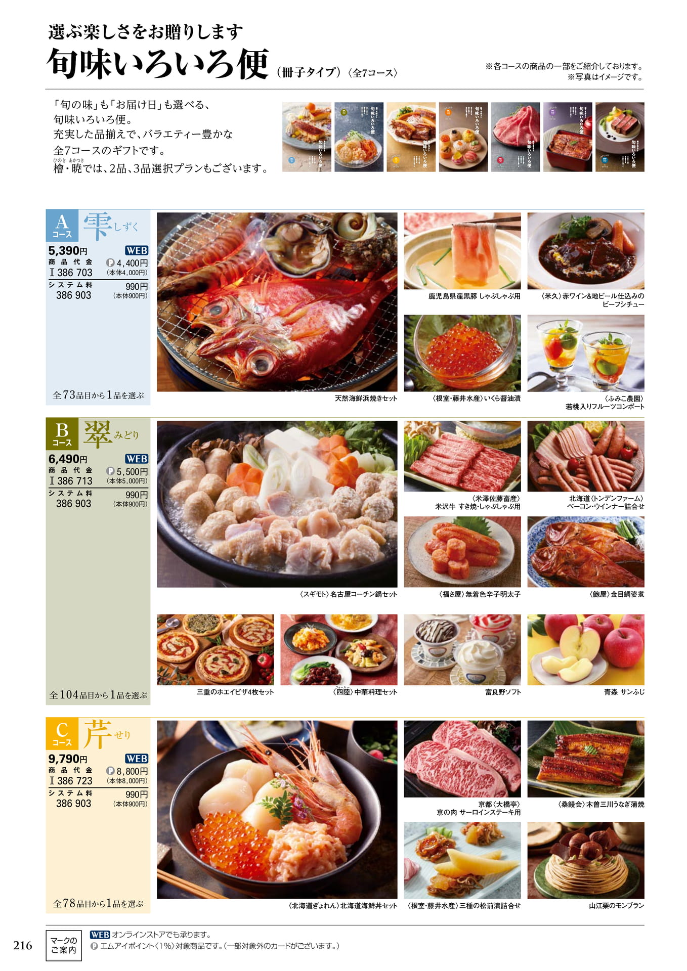 Page 220(220ページ目)