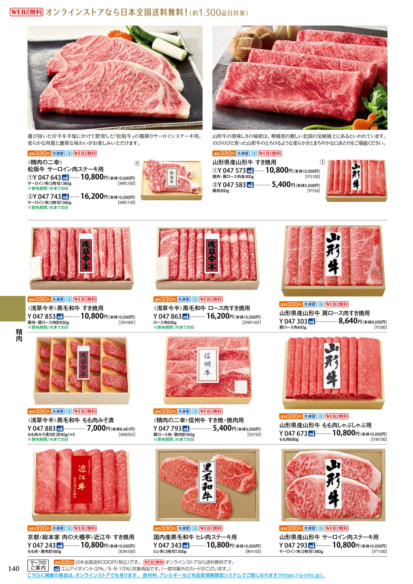 精肉（144ページ目）
