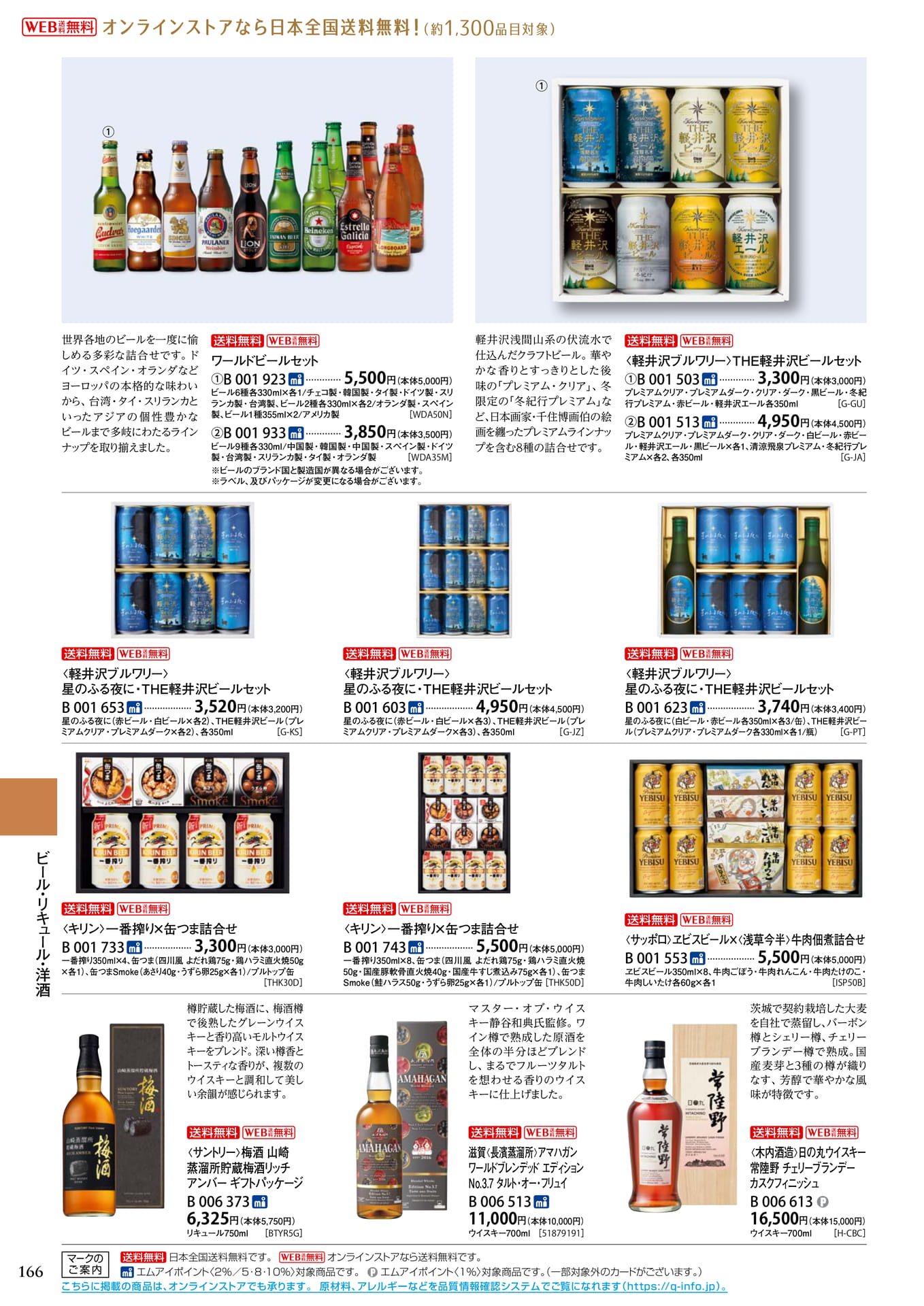 ワールドビール・クラフトビール（170ページ目）