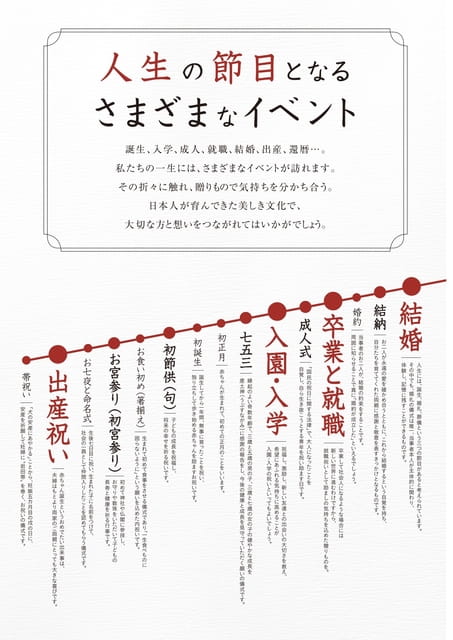 Page 1(2ページ目)