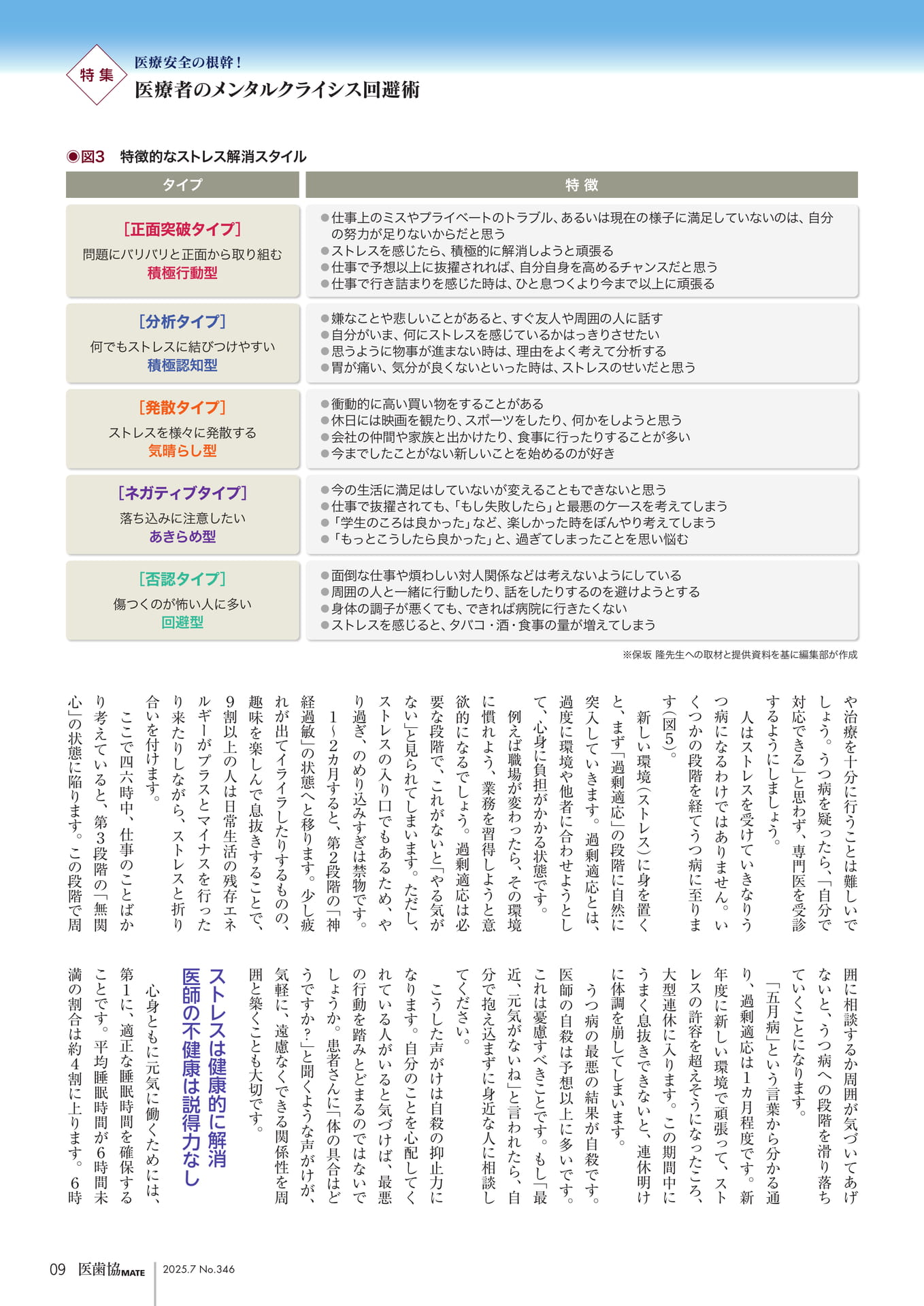 Page 09(9ページ目)