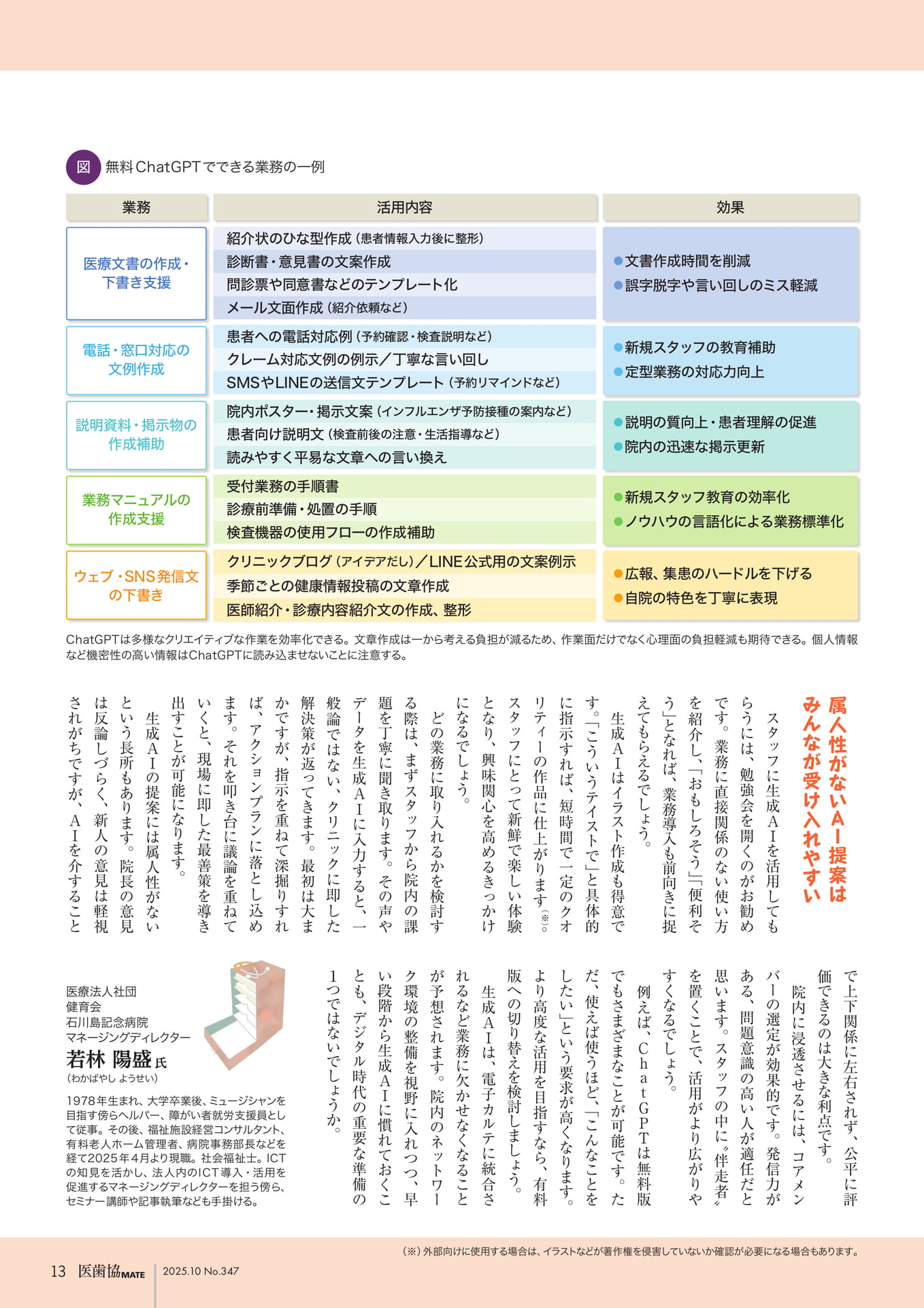 Page 13（13ページ目）