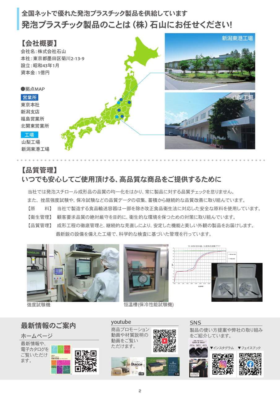 Page 02（2ページ目）