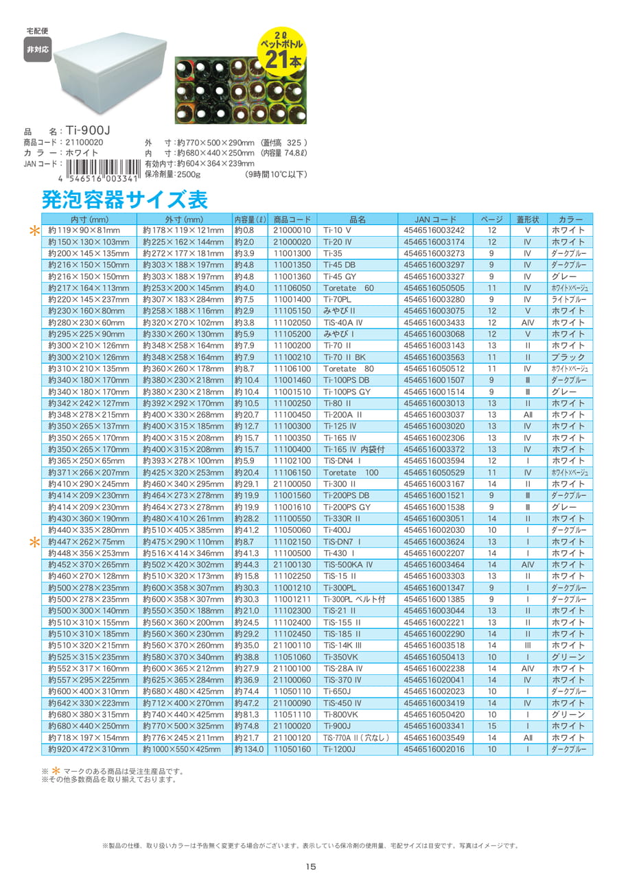 Page 15（15ページ目）