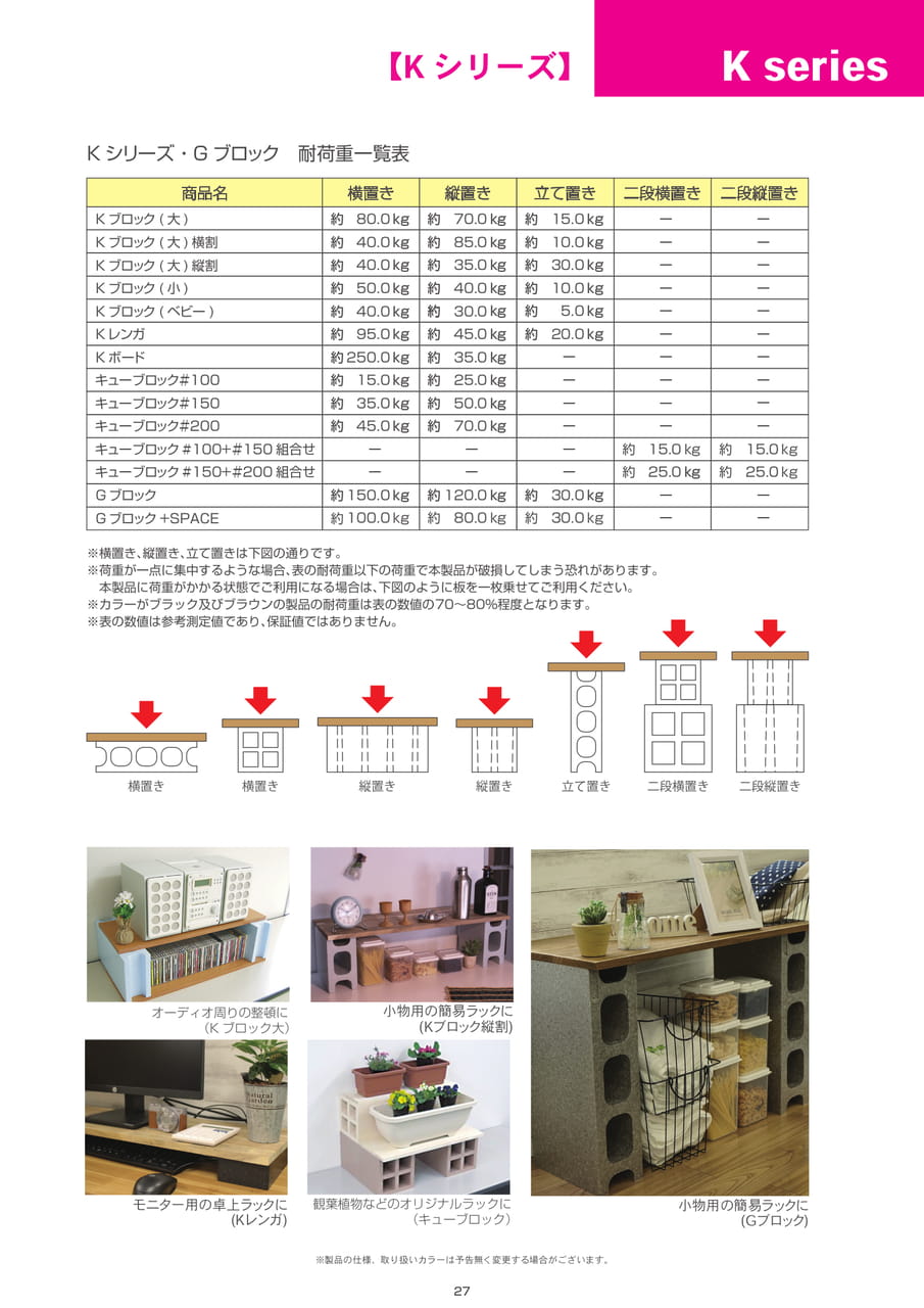 Page 27（27ページ目）