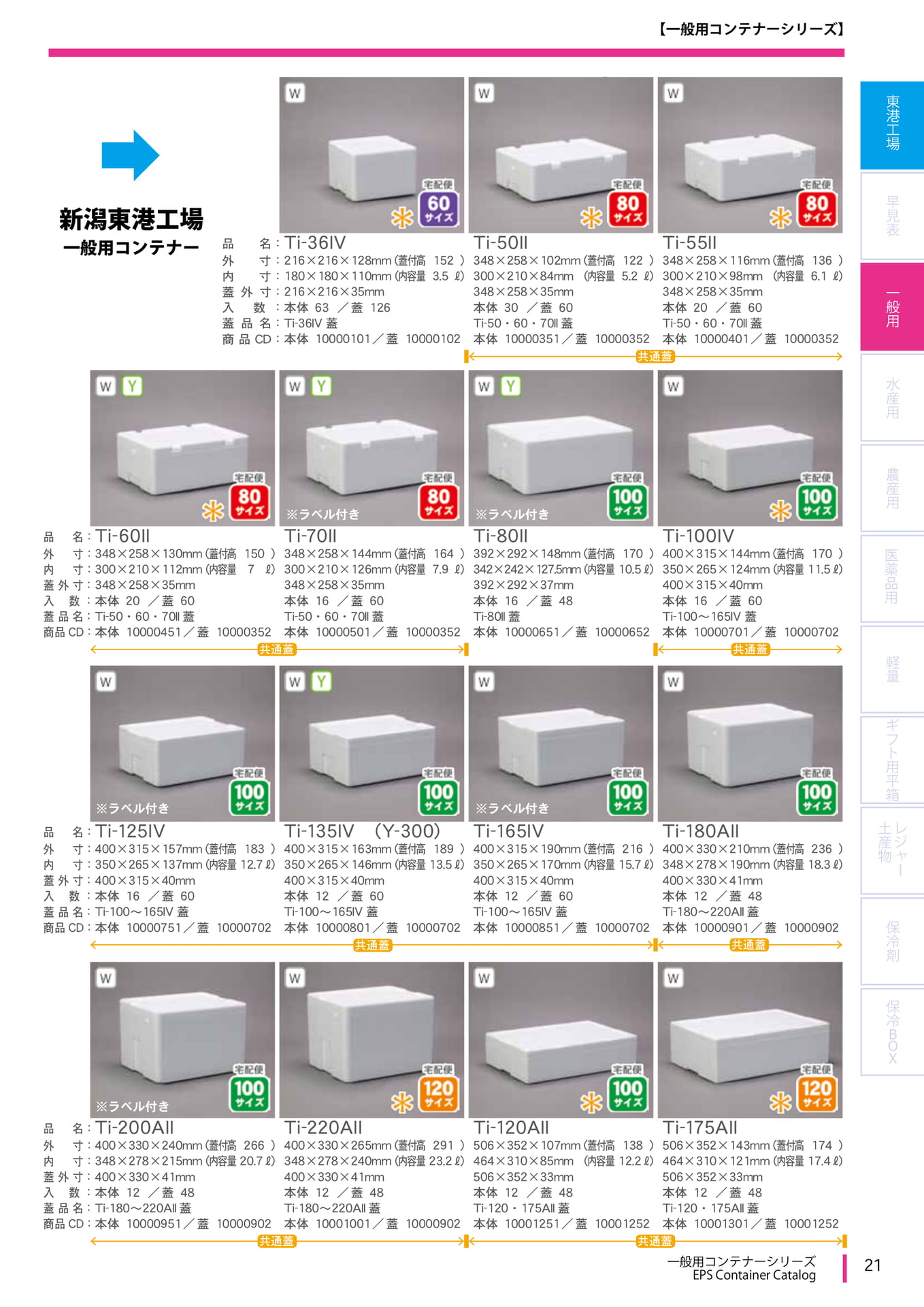 Page 21(21ページ目)
