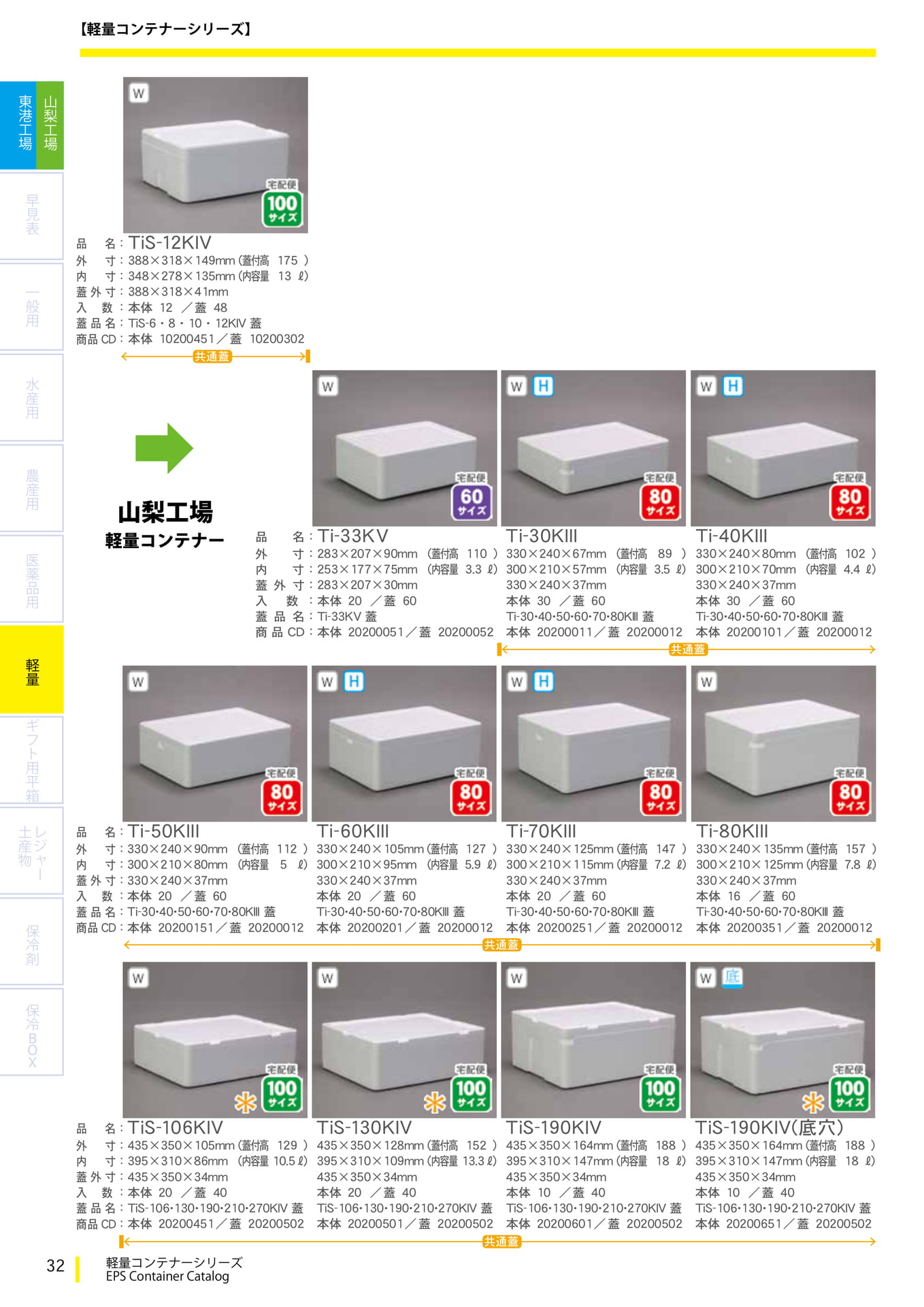 Page 32(32ページ目)