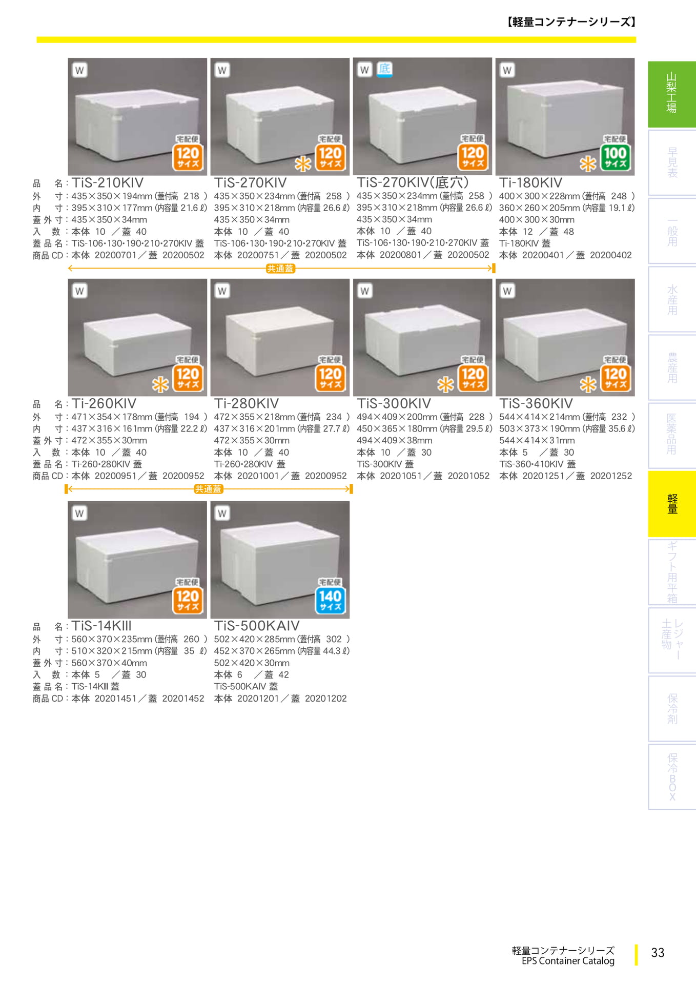 Page 33(33ページ目)