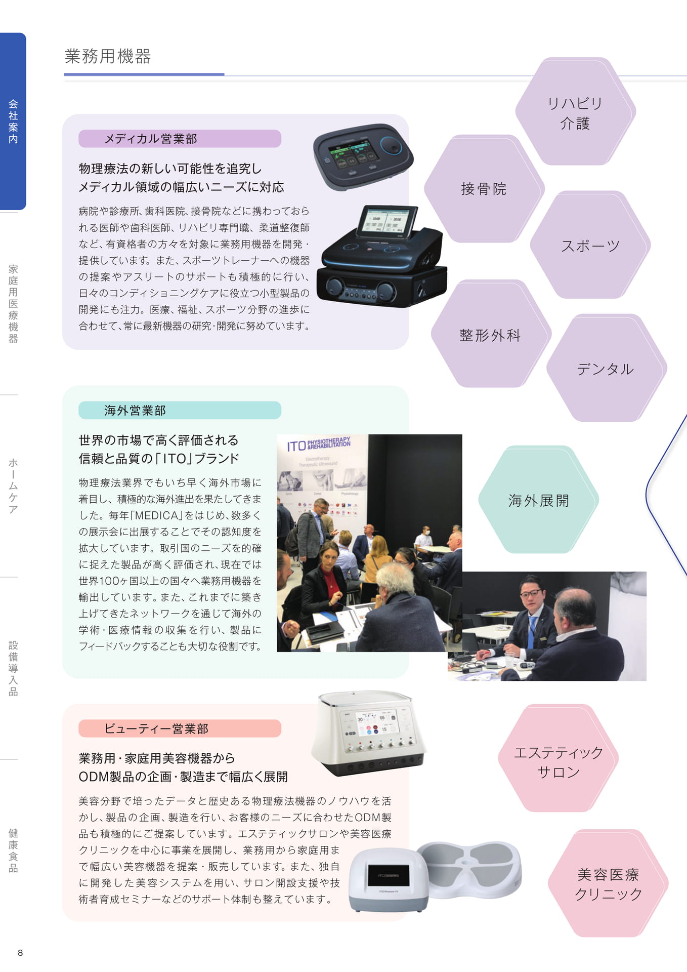 Page 10（10ページ目）